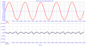 03_APEX_AX17_mod-2_10kHz-distortion.png