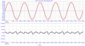 03a_APEX_AX17_mod-1_10kHz-distortion.png