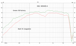 SB MD60N.png