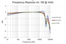 Ampli_fr.jpg