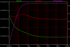 JFE150 Noise.png