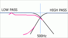 Gumbo-curves---------42.gif