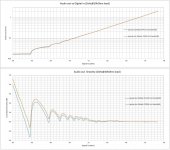 test bwd linearity.jpg