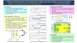 Cable Capacitance Modulation Sound - Poster .PNG