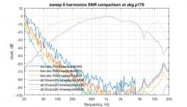 sweep-vs-sb-5.jpg