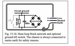 Hum loop block.jpg Hum loop block.jpg