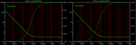 Citrix Output Impedance.png