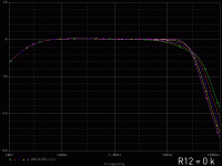 Shure_Cin_20_100pF_R12_0k.gif