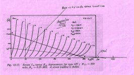 6J7 Screen Loadline at 470K.jpg