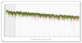 ETC first 150 ms (marked first 20,99 ms) 6-way-hornsystem with supplementing trinaural 2-way-h...jpg