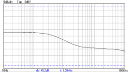 6sn7 bode plot.png