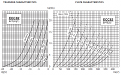 12AU7 curves.PNG