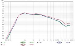 z_baffle_test_5ms.jpg