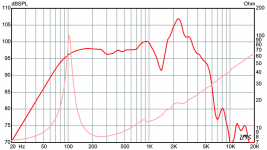 American Sound.png