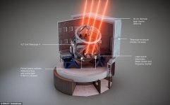 VLT Lasers.jpg