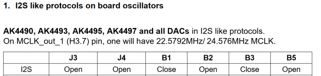 i2s-registers.PNG