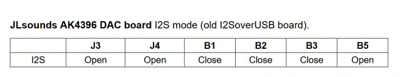 i2s-registers-old.PNG