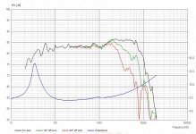scanspeak-15w8530k01 FR.jpg