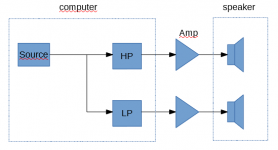 active_dsp.PNG active_dsp.PNG