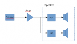 passive_biamp.PNG passive_biamp.PNG