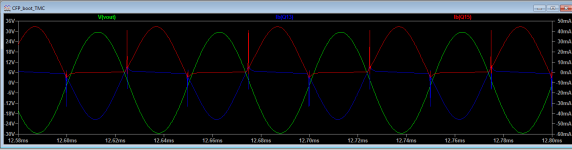 CFP_bootstrap_20KHz_nodegen.png
