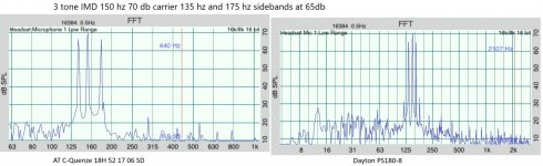 3IMD150AT&PS70db.jpg