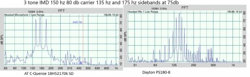3IMD150AT&PS80db.jpg