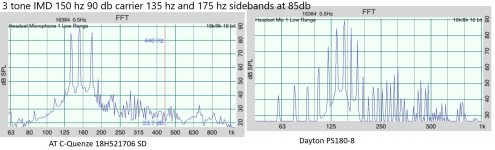 3IMD150AT&PS90db.jpg