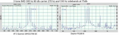 3IMD300AT&PS80db.jpg
