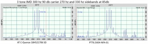 3IMD300AT&PTT90db.jpg
