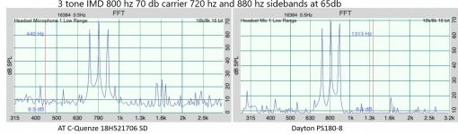 3IMD800AT&PS70db.jpg