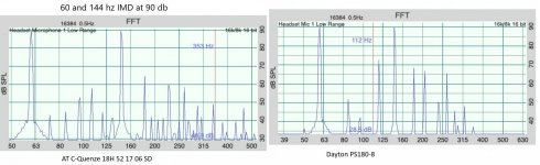 60and144hz90dbATvsPS.jpg