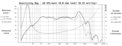 PR240M0-curve.png