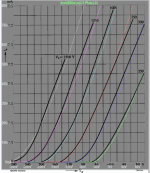 845 transfer curve compared.png