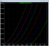 845 T110 transfer curve plot 2.png