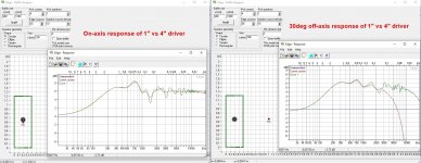 1 vs 4 driver onax vs 30deg edge-horz.jpg
