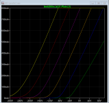 845 Amprex  transfer curve plot.png