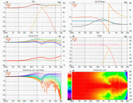 varying-sd-with-excursion-5inch-driver-and-tweeter-LR24-vertical-polars.gif