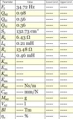 Thiele-Small ScanSpeak P17WJ 00 08 9 1 2022.png