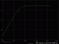 DC-servo_zero_3180.gif