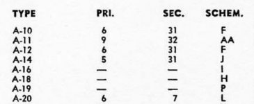 UTC A-20 datasheet.jpg UTC A-20 datasheet.jpg