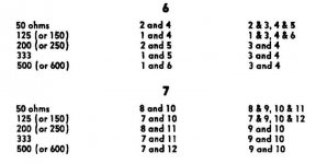 UTC A-20 connections.jpg UTC A-20 connections.jpg