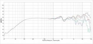 ps95-8_graph.jpg