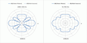Polar_Line_animation.gif