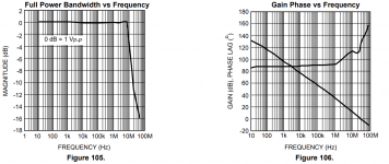 LM4562_GainPhase.PNG