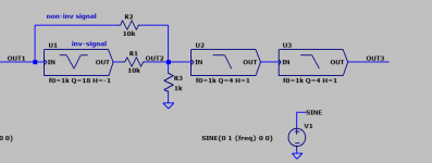 sine_cir.png