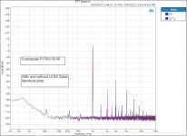 FFT Spectrum Scanspeak P17WJ 00 08 9 9 22.png FFT Spectrum Scanspeak P17WJ 00 08 9 9 22.png