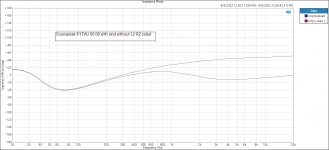 Impedance Phase Scanspeak P17WJ 00 08 With and Without L2 R2 Zobel 9 9 22.PNG Impedance Phase Scanspeak P17WJ 00 08 With and Without L2 R2 Zobel 9 9 22.PNG