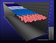 3DGraph.gif