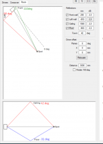 off-axis-angles-toward-specular reflections.png